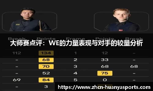 大师赛点评：WE的力量表现与对手的较量分析